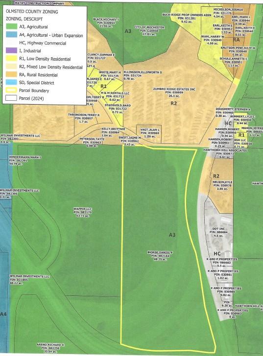 XXXX N Broadway Avenue, Rochester, MN